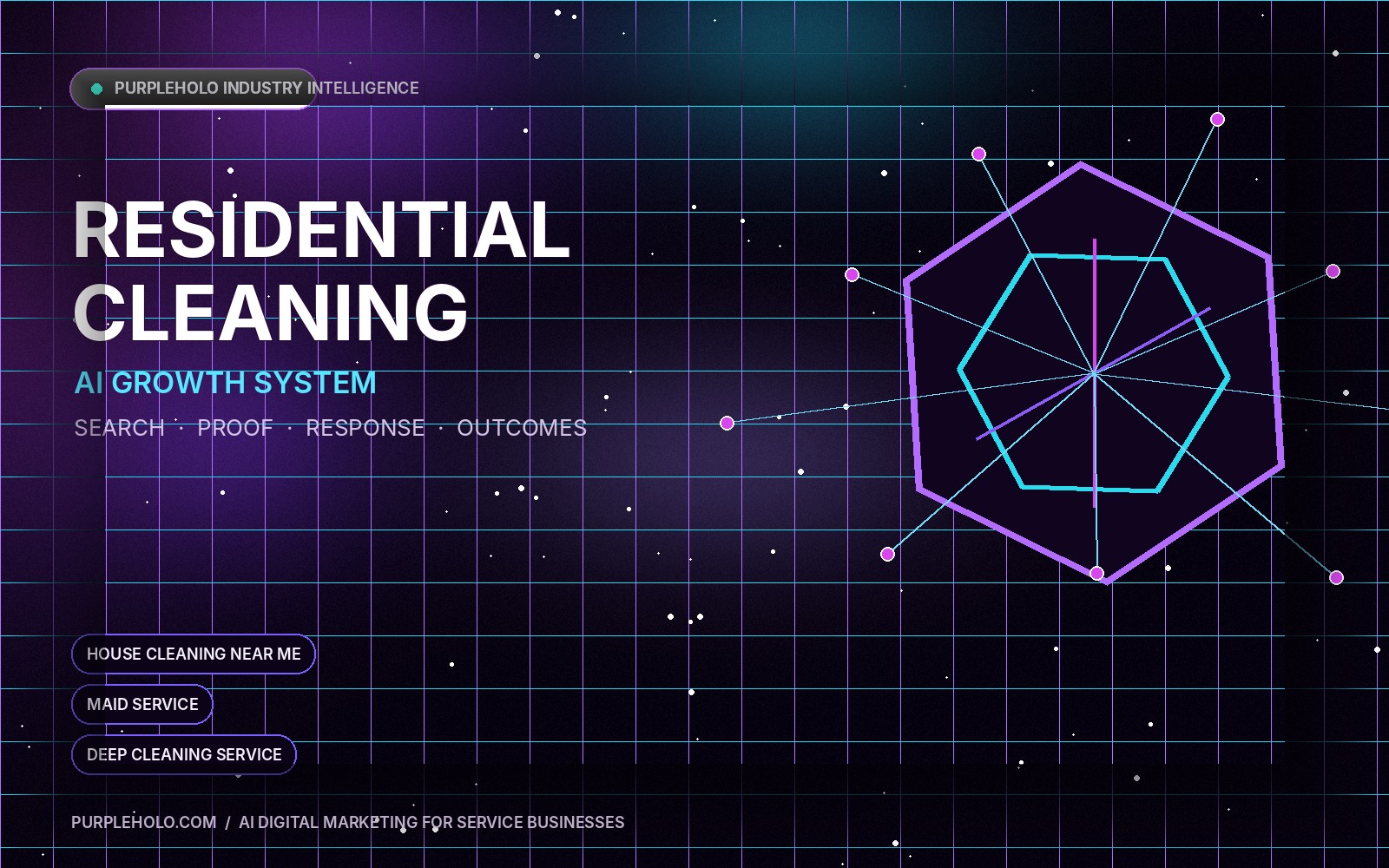 AI digital marketing system for Residential Cleaning companies