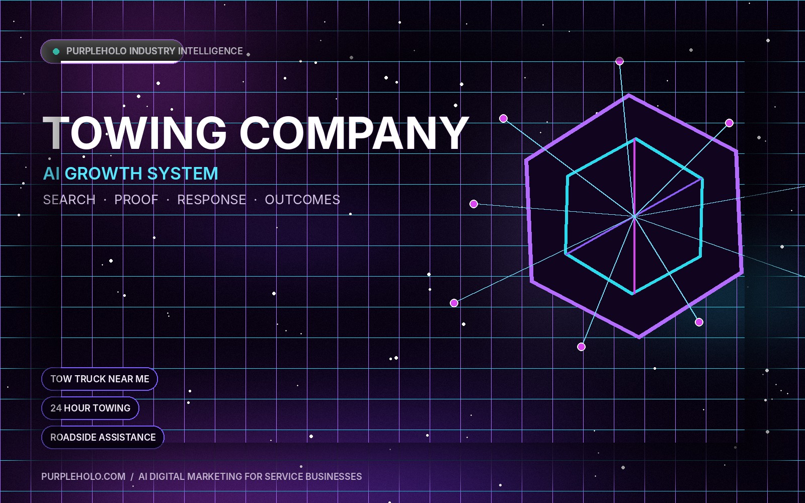 AI digital marketing system for Towing Company companies