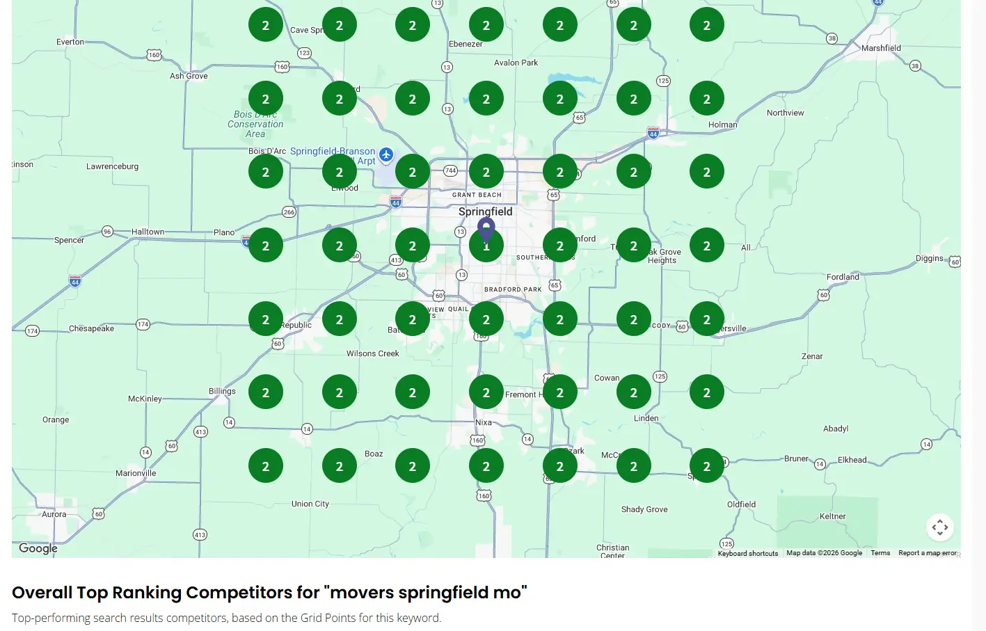 Baby Boomers Moving placement grid showing top-two rankings across the visible Springfield-area scan